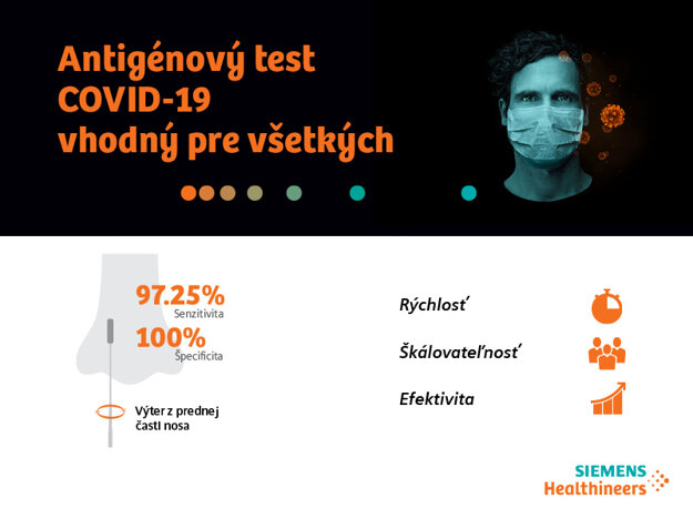  (zdroj: Siemens Healthineers)
