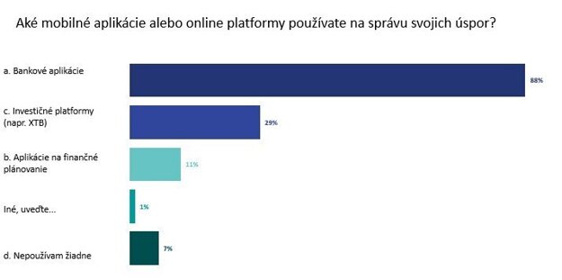  (zdroj: XTB)