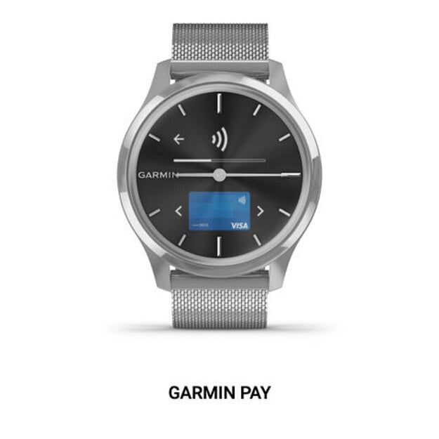  (zdroj: Garmin)