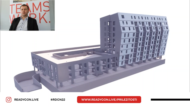  (zdroj: READYCON Slovensko 2022)