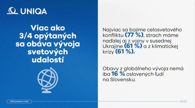  (zdroj: Uniqa)