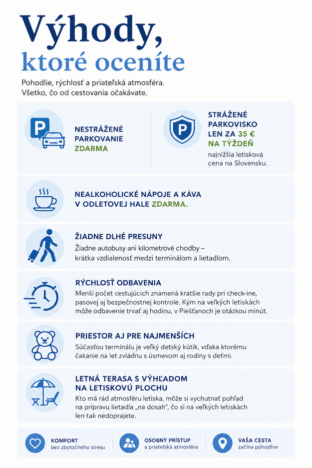 Benefity - Letisko Piešťany  (zdroj: tiptravel.sk)